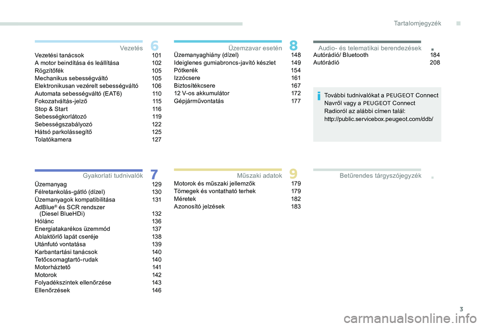 Peugeot 301 2017  Kezelési útmutató (in Hungarian) 3
.
.Vezetési tanácsok 101
A motor beindítása és leállítása  1 02
Rögzítőfék
 
1
 05
Mechanikus sebességváltó
 1

05
Elektronikusan vezérelt sebességváltó
 
1
 06
Automata sebesség