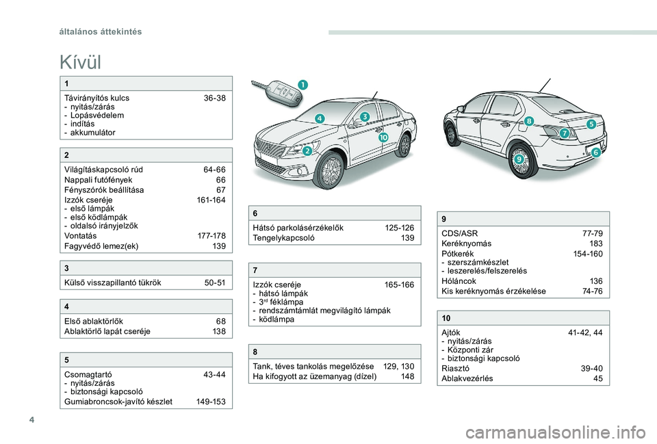 Peugeot 301 2017  Kezelési útmutató (in Hungarian) 4
Kívül
1
Távirányítós kulcs  
3
 6 -38
-
 

nyitás/zárás
-
 

Lopásvédelem
-
  indítás
-
 

akkumulátor
5
Csomagtartó 
 4
 3- 44
-
 

nyitás/zárás
-
 b

iztonsági kapcsoló
Gumiabr