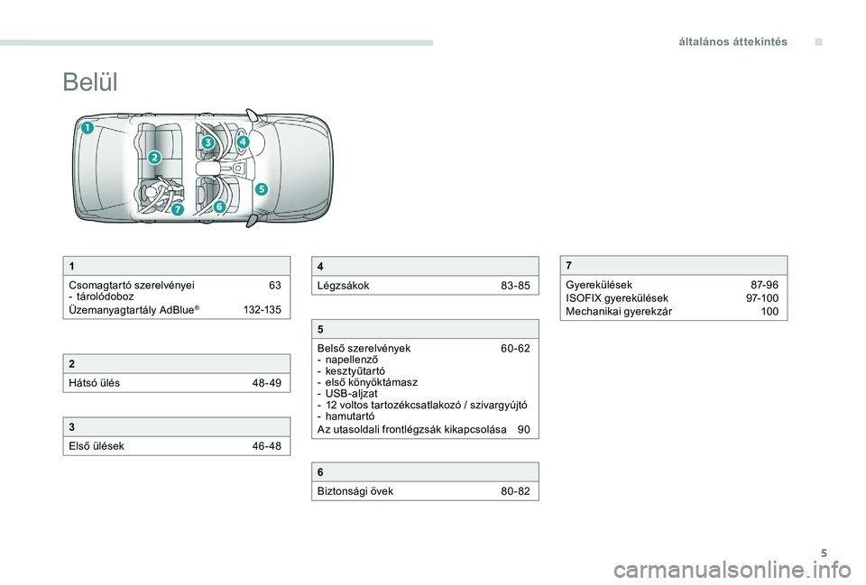 Peugeot 301 2017  Kezelési útmutató (in Hungarian) 5
Belül
1
Csomagtartó szerelvényei  
6
 3
-
 

tárolódoboz
Üzemanyagtartály AdBlue
® 13 2-13 5
2
Hátsó ülés 
 
4
 8 - 49
3
Első ülések  
4
 6 - 48
4
Légzsákok  
8
 3 - 85
5
Belső sze