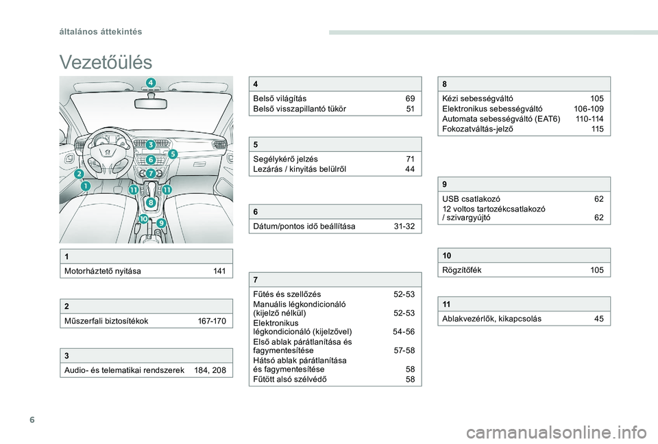 Peugeot 301 2017  Kezelési útmutató (in Hungarian) 6
Vezetőülés
1
Motorháztető nyitása  
1
 41
2
Műszer fali biztosítékok  
1
 67-170
3
Audio- és telematikai rendszerek 
1
 84, 208
4
Belső világítás  
6
 9
Belső visszapillantó tükör 