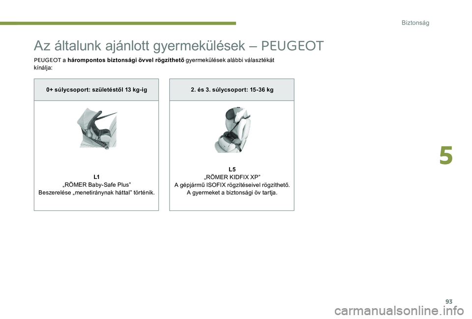 Peugeot 301 2017  Kezelési útmutató (in Hungarian) 93
Az általunk ajánlott gyermekülések – PEUGEOT
PEUGEOT a hárompontos biztonsági övvel rögzíthető gyermekülések alábbi választékát 
kínálja:
0+ súlycsopor t: születéstől 13 kg-