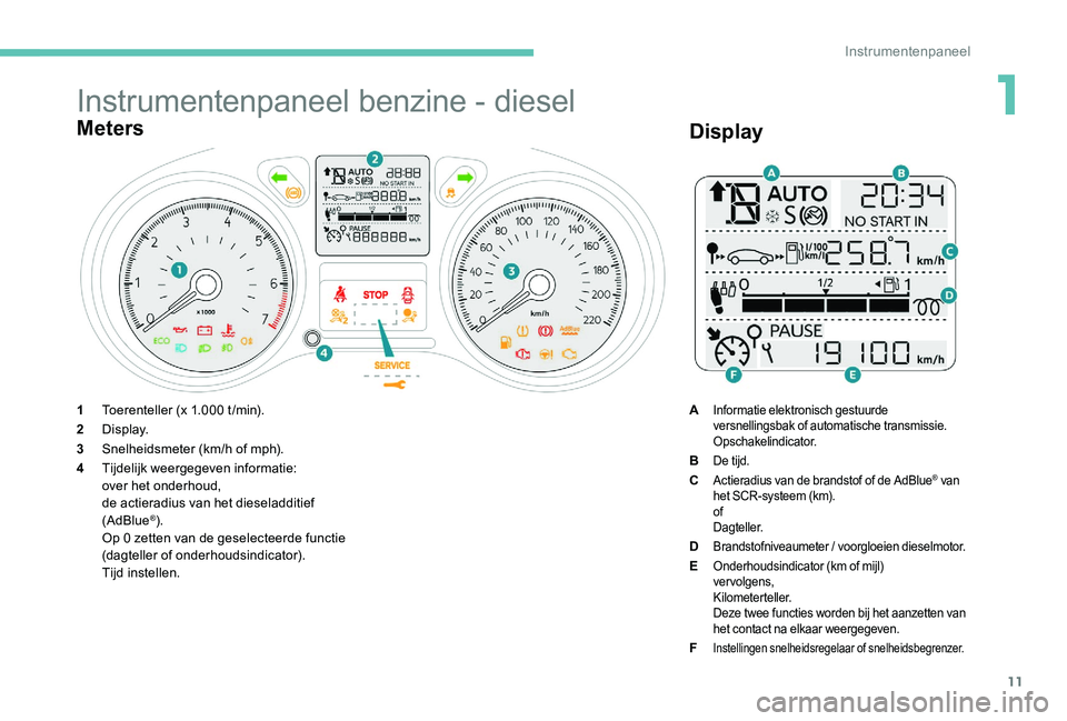 Peugeot 301 2017  Handleiding (in Dutch) 11
Instrumentenpaneel benzine - diesel
Meters
1Toerenteller (x 1.000 t /min).
2 Display.
3 Snelheidsmeter (km/h of mph).
4 Tijdelijk weergegeven informatie:
over het onderhoud,
de actieradius van het 