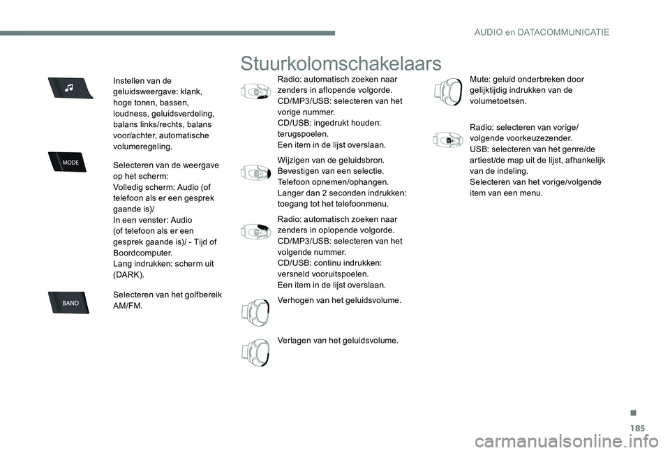 Peugeot 301 2017  Handleiding (in Dutch) 185
Instellen van de 
geluidsweergave: klank, 
hoge tonen, bassen, 
loudness, geluidsverdeling, 
balans links/rechts, balans 
voor/achter, automatische 
volumeregeling.
Selecteren van de weergave 
op 