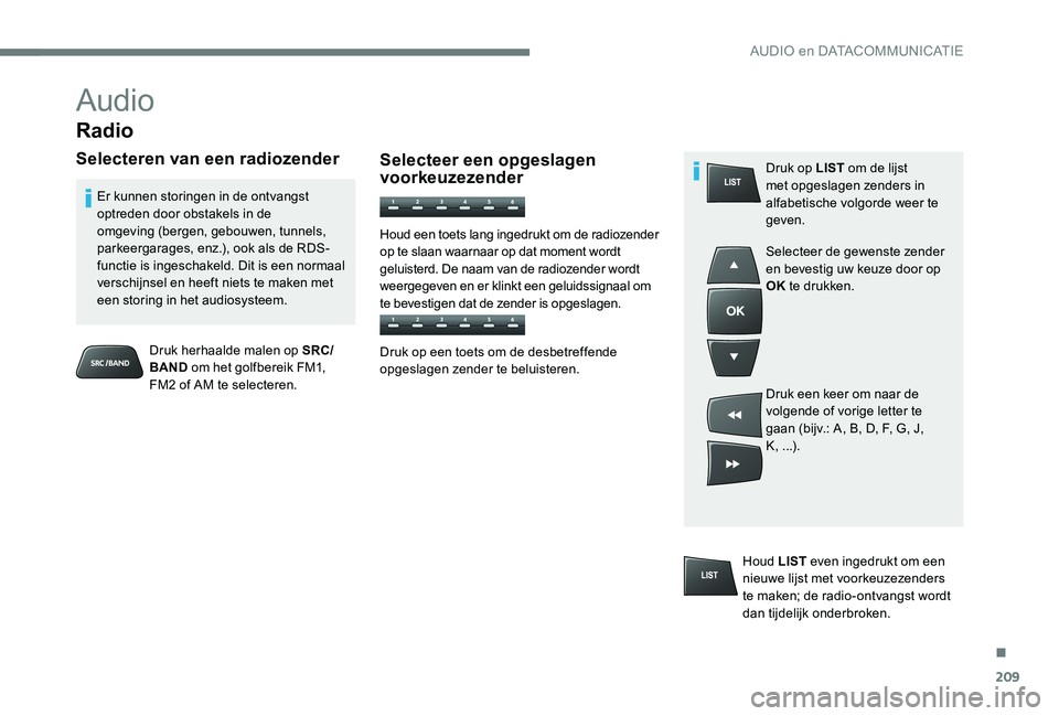 Peugeot 301 2017 Handleiding (in Dutch) 209
Audio
Radio
Selecteren van een radiozender
Druk herhaalde malen op SRC/
BAND om het golfbereik FM1,
FM2 of AM te selecteren.
Er kunnen storingen in de ontvangst
optreden door obstakels in de
om Peugeot 301 2017 Handleiding (in Dutch) 209
Audio
Radio
Selecteren van een radiozender
Druk herhaalde malen op SRC/
BAND om het golfbereik FM1,
FM2 of AM te selecteren.
Er kunnen storingen in de ontvangst
optreden door obstakels in de
om