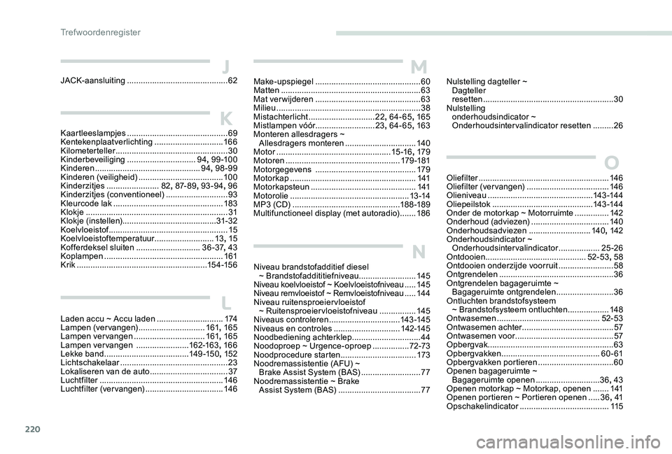 Peugeot 301 2017  Handleiding (in Dutch) 220
Kaartleeslampjes ............................................69
Kentekenplaatverlichting  ..............................166
Kilometerteller
 

................................................. 30

