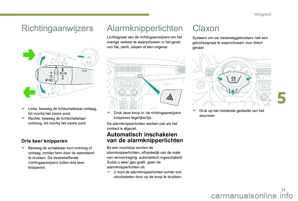 Peugeot 301 2017  Handleiding (in Dutch) 71
Richtingaanwijzers
F Links: beweeg de lichtschakelaar omlaag, tot voorbij het zware punt.
F
 
R
 echts: beweeg de lichtschakelaar 
omhoog, tot voorbij het zware punt.
Drie keer knipperen
F Beweeg d