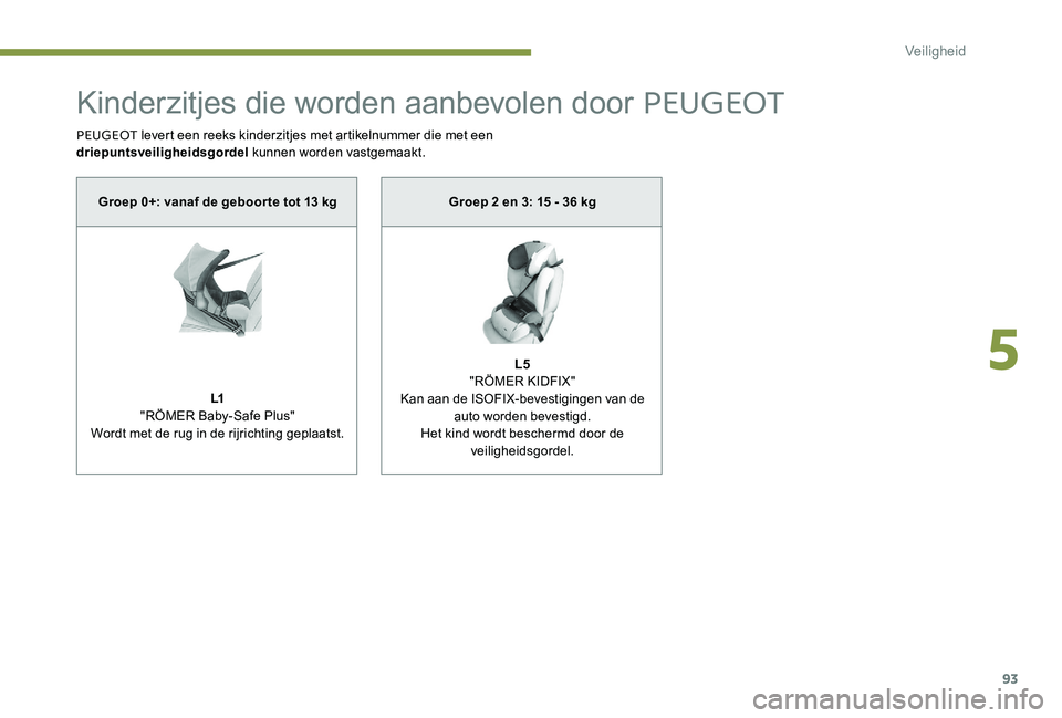 Peugeot 301 2017 Handleiding (in Dutch) 93
Kinderzitjes die worden aanbevolen door PEUGEOT
PEUGEOT levert een reeks kinderzitjes met artikelnummer die met een
driepuntsveiligheidsgordel kunnen worden vastgemaakt.
Groep 0+: vanaf de geboor Peugeot 301 2017 Handleiding (in Dutch) 93
Kinderzitjes die worden aanbevolen door PEUGEOT
PEUGEOT levert een reeks kinderzitjes met artikelnummer die met een
driepuntsveiligheidsgordel kunnen worden vastgemaakt.
Groep 0+: vanaf de geboor