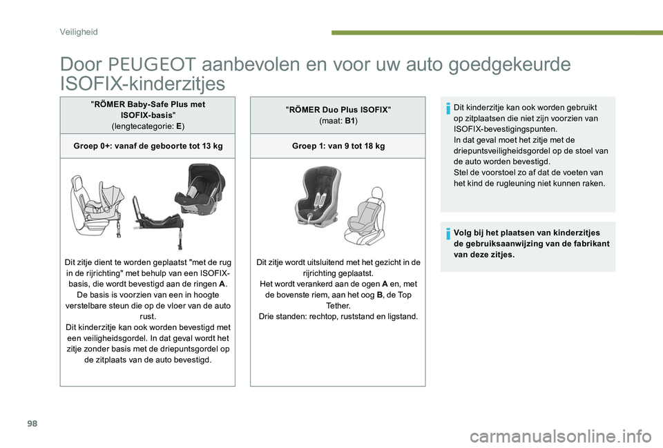 Peugeot 301 2017 Handleiding (in Dutch) 98
Door PEUGEOT aanbevolen en voor uw auto goedgekeurde
ISOFIX-kinderzitjes
" RÖMER Baby- Safe Plus met
ISOFIX-basis "
(lengtecategorie: E )
Groep 0+: vanaf de geboor te tot 13
kg
Dit zi Peugeot 301 2017 Handleiding (in Dutch) 98
Door PEUGEOT aanbevolen en voor uw auto goedgekeurde
ISOFIX-kinderzitjes
" RÖMER Baby- Safe Plus met
ISOFIX-basis "
(lengtecategorie: E )
Groep 0+: vanaf de geboor te tot 13
kg
Dit zi