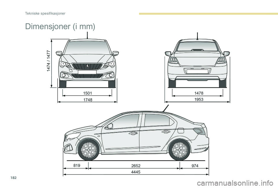 Peugeot 301 2017 Brukerhåndbok (in Norwegian) 182
Dimensjoner (i mm)
Tekniske spesifikasjoner Peugeot 301 2017 Brukerhåndbok (in Norwegian) 182
Dimensjoner (i mm)
Tekniske spesifikasjoner