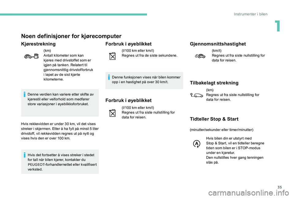 Peugeot 301 2017 Brukerhåndbok (in Norwegian) 35
Noen definisjoner for kjørecomputer
Kjørestrekning
(k m)
Antall kilometer som kan
kjøres med drivstoffet som er
igjen på tanken. Relatert til
gjennomsnittlig drivstofforbruk
i løpet av de Peugeot 301 2017 Brukerhåndbok (in Norwegian) 35
Noen definisjoner for kjørecomputer
Kjørestrekning
(k m)
Antall kilometer som kan
kjøres med drivstoffet som er
igjen på tanken. Relatert til
gjennomsnittlig drivstofforbruk
i løpet av de