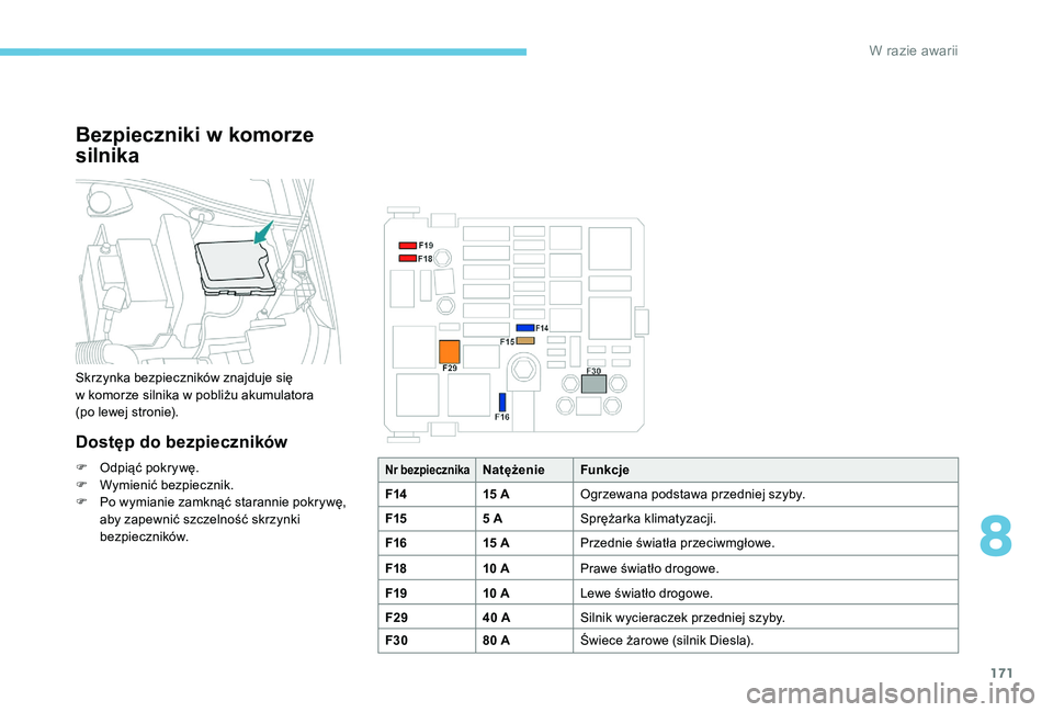 Peugeot 301 2017 Instrukcja Obsługi (in Polish) 171
Bezpieczniki w komorze
silnika
Skrzynka bezpieczników znajduje się
w
komorze silnika w pobliżu akumulatora
(po lewej stronie).
Dostęp do bezpieczników
F Odpiąć pokrywę.
F W ymieni Peugeot 301 2017 Instrukcja Obsługi (in Polish) 171
Bezpieczniki w komorze
silnika
Skrzynka bezpieczników znajduje się
w
komorze silnika w pobliżu akumulatora
(po lewej stronie).
Dostęp do bezpieczników
F Odpiąć pokrywę.
F W ymieni