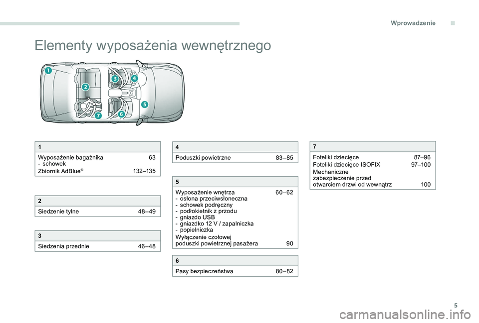 Peugeot 301 2017  Instrukcja Obsługi (in Polish) 5
Elementy wyposażenia wewnętrznego
1
Wyposażenie bagażnika 
 6
3
-
 sc

howek
Zbiornik AdBlue
® 13 2–13 5
2
Siedzenie tylne 
 
4
 8 – 49
3
Siedzenia przednie  
4
 6 – 48
4
Poduszki powietr