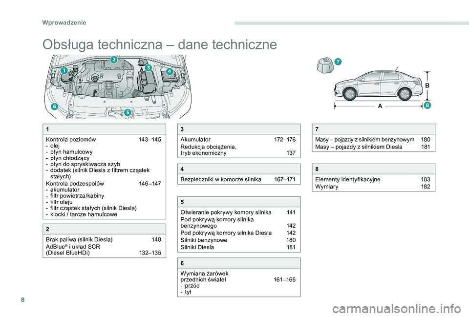 Peugeot 301 2017  Instrukcja Obsługi (in Polish) 8
Obsługa techniczna – dane techniczne
7
Masy – pojazdy z  silnikiem benzynowym 
 1
 8 0
Masy – pojazdy z
  silnikiem Diesla   
1
 81
8
Elementy identyfikacyjne  
1
 83
Wymiary 
 1

82
1
Kontro