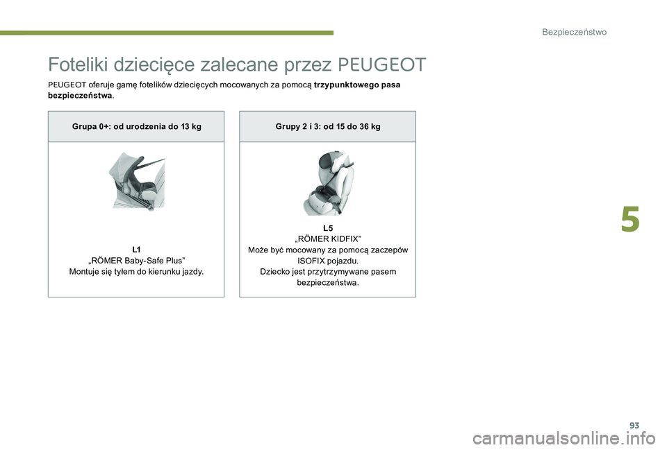 Peugeot 301 2017 Instrukcja Obsługi (in Polish) 93
Foteliki dziecięce zalecane przez PEUGEOT
PEUGEOT oferuje gamę fotelików dziecięcych mocowanych za pomocą trzypunktowego pasa
bezpieczeństwa .
Grupa 0+: od urodzenia do 13
kg
L1
„RÖMER Peugeot 301 2017 Instrukcja Obsługi (in Polish) 93
Foteliki dziecięce zalecane przez PEUGEOT
PEUGEOT oferuje gamę fotelików dziecięcych mocowanych za pomocą trzypunktowego pasa
bezpieczeństwa .
Grupa 0+: od urodzenia do 13
kg
L1
„RÖMER