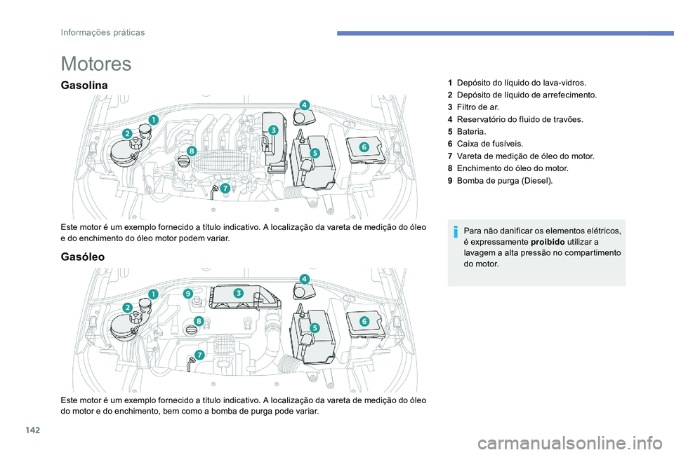 Peugeot 301 2017 Manual do proprietário (in Portuguese) 142
Motores
Gasolina
Este motor é um exemplo fornecido a título indicativo. A localização da vareta de medição do óleo
e do enchimento do óleo motor podem variar.Para não danificar os elemen Peugeot 301 2017 Manual do proprietário (in Portuguese) 142
Motores
Gasolina
Este motor é um exemplo fornecido a título indicativo. A localização da vareta de medição do óleo
e do enchimento do óleo motor podem variar.Para não danificar os elemen