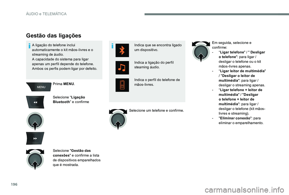 Peugeot 301 2017  Manual do proprietário (in Portuguese) 196
Indica que se encontra ligado 
um dispositivo.
Indica a ligação do per fil 
steaming áudio.
Indica o per fil do telefone de 
mãos-livres.
Gestão das ligações
Prima MENU.
Selecione “ Liga