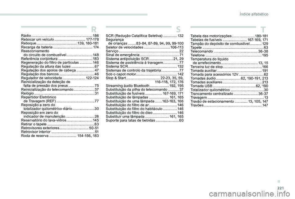 Peugeot 301 2017 Manual do proprietário (in Portuguese) 221
RRádio ............................................................. 18 6
Rebocar um veículo ...............................17 7-178
Reboque
......................................... 13 9, Peugeot 301 2017 Manual do proprietário (in Portuguese) 221
RRádio ............................................................. 18 6
Rebocar um veículo ...............................17 7-178
Reboque
......................................... 13 9,