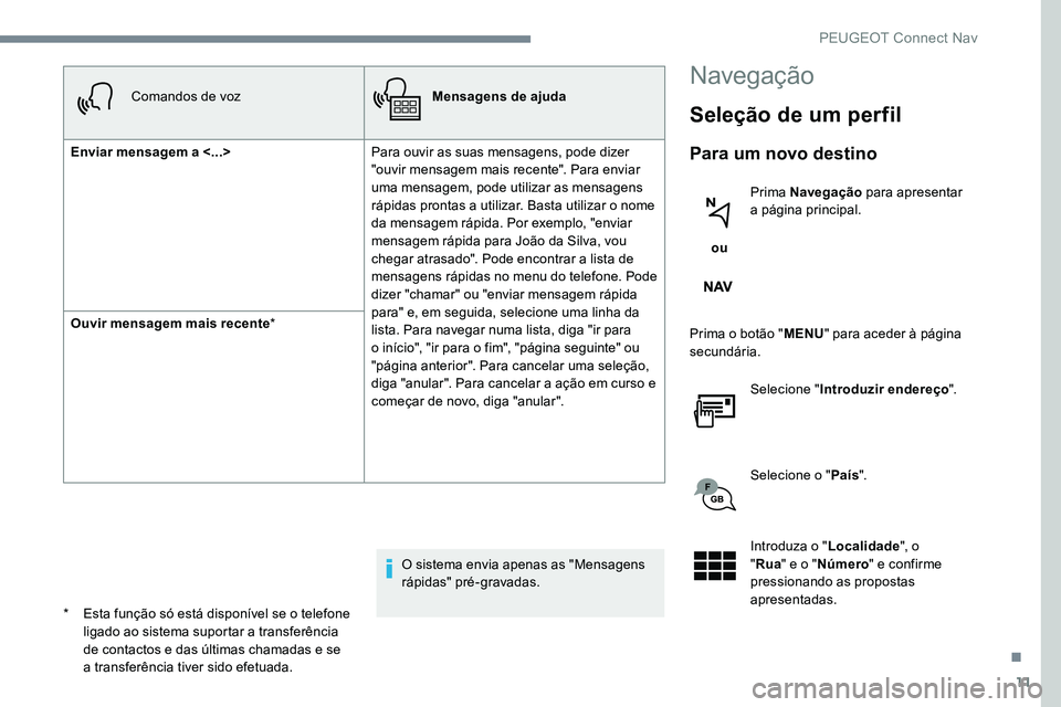 Peugeot 301 2017  Manual do proprietário (in Portuguese) 11
Comandos de vozMensagens de ajuda
Enviar mensagem a <...>  Para ouvir as suas mensagens, pode dizer 
"ouvir mensagem mais recente". Para enviar 
uma mensagem, pode utilizar as mensagens 
r