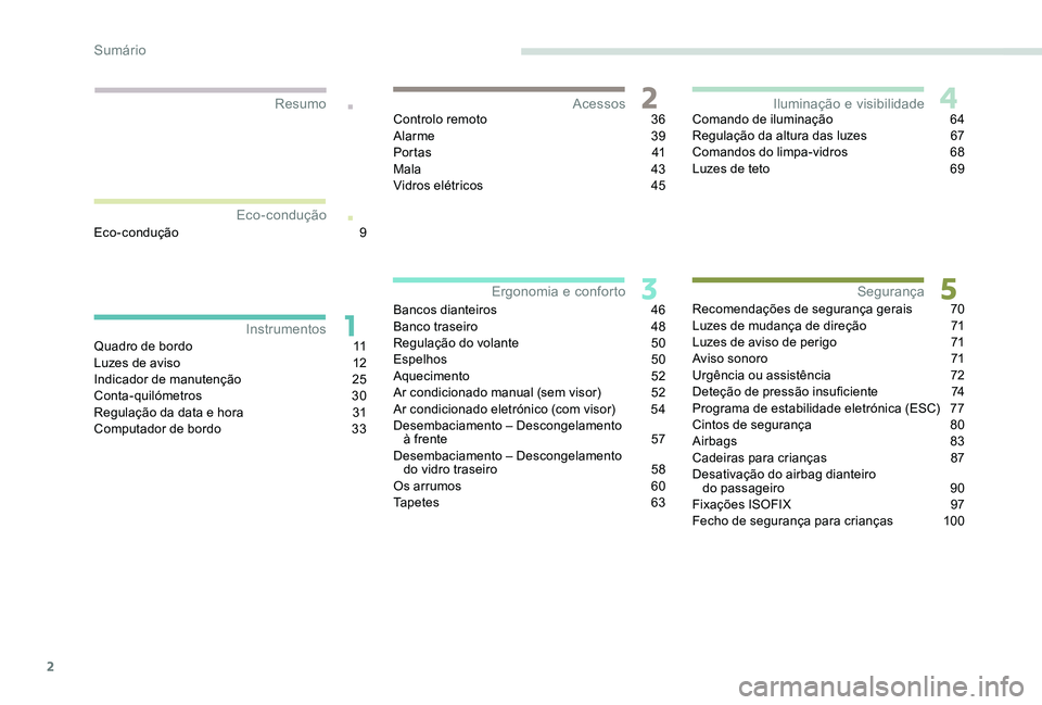 Peugeot 301 2017 Manual do proprietário (in Portuguese) 2
.
.
Quadro de bordo 11
Luzes de aviso 1 2
Indicador de manutenção
2
5
Conta-quilómetros
3
0
Regulação da data e hora
3
1
Computador de bordo
3
3Controlo remoto
3
6
Alarme
3
9
P Peugeot 301 2017 Manual do proprietário (in Portuguese) 2
.
.
Quadro de bordo 11
Luzes de aviso 1 2
Indicador de manutenção
2
5
Conta-quilómetros
3
0
Regulação da data e hora
3
1
Computador de bordo
3
3Controlo remoto
3
6
Alarme
3
9
P