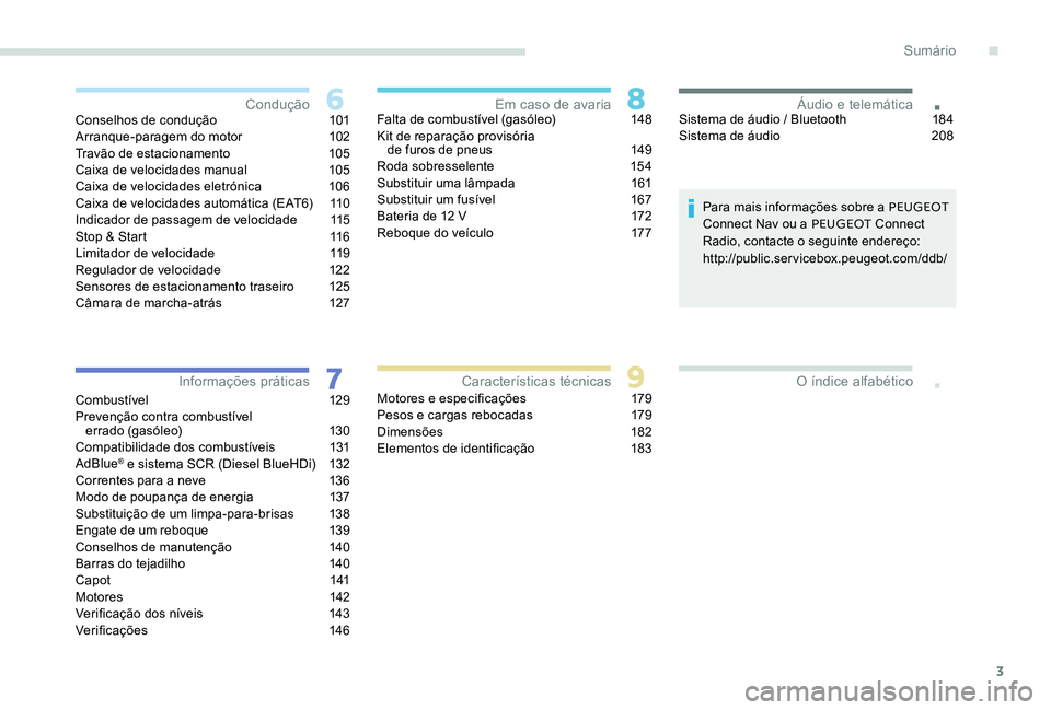 Peugeot 301 2017  Manual do proprietário (in Portuguese) 3
.
.Conselhos de condução 101
Arranque-paragem do motor 1 02
Travão de estacionamento
 
1
 05
Caixa de velocidades manual
 
1
 05
Caixa de velocidades eletrónica
 1

06
Caixa de velocidades autom