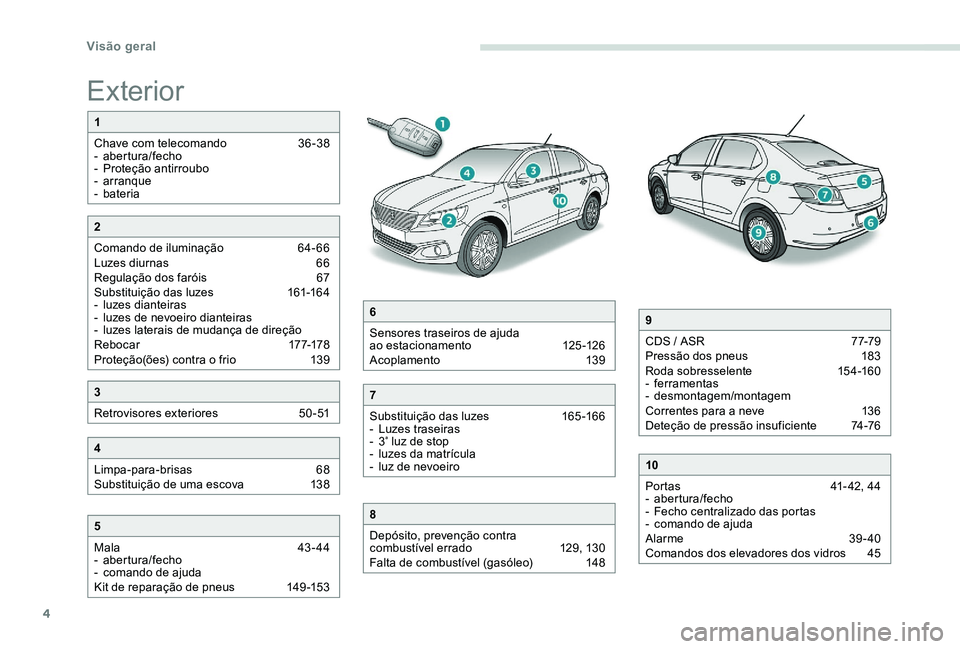 Peugeot 301 2017  Manual do proprietário (in Portuguese) 4
Exterior
1
Chave com telecomando  
3
 6-38
-
 

abertura/fecho
-
 P

roteção antirroubo
-
 

arranque
-
 

bateria
5
Mala   
4
 3- 44
-
 

abertura/fecho
-
 c

omando de ajuda
Kit de reparação d