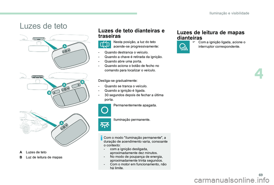 Peugeot 301 2017 Manual do proprietário (in Portuguese) 69
Luzes de teto
ALuzes de teto
B Luz de leitura de mapas
Luzes de teto dianteiras e
traseiras
Com o modo "iluminação permanente", a
duração de acendimento varia, consoante
o contexto:
Peugeot 301 2017 Manual do proprietário (in Portuguese) 69
Luzes de teto
ALuzes de teto
B Luz de leitura de mapas
Luzes de teto dianteiras e
traseiras
Com o modo "iluminação permanente", a
duração de acendimento varia, consoante
o contexto: