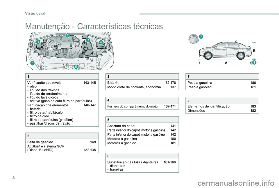 Peugeot 301 2017  Manual do proprietário (in Portuguese) 8
Manutenção - Características técnicas
7
Peso a gasolina  
1
 80
Peso a gasóleo 
 
1
 81
8
Elementos de identificação  
1
 83
Dimensões 
 
1
 82
1
Verificação dos níveis  
1
 43 -145
-
 

