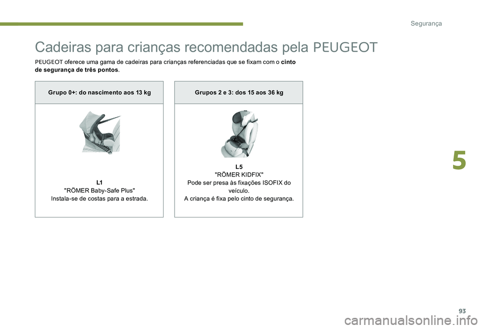 Peugeot 301 2017  Manual do proprietário (in Portuguese) 93
Cadeiras para crianças recomendadas pela PEUGEOT
PEUGEOT oferece uma gama de cadeiras para crianças referenciadas que se fixam com o cinto 
de segurança de três pontos .
Grupo 0+: do nascimento