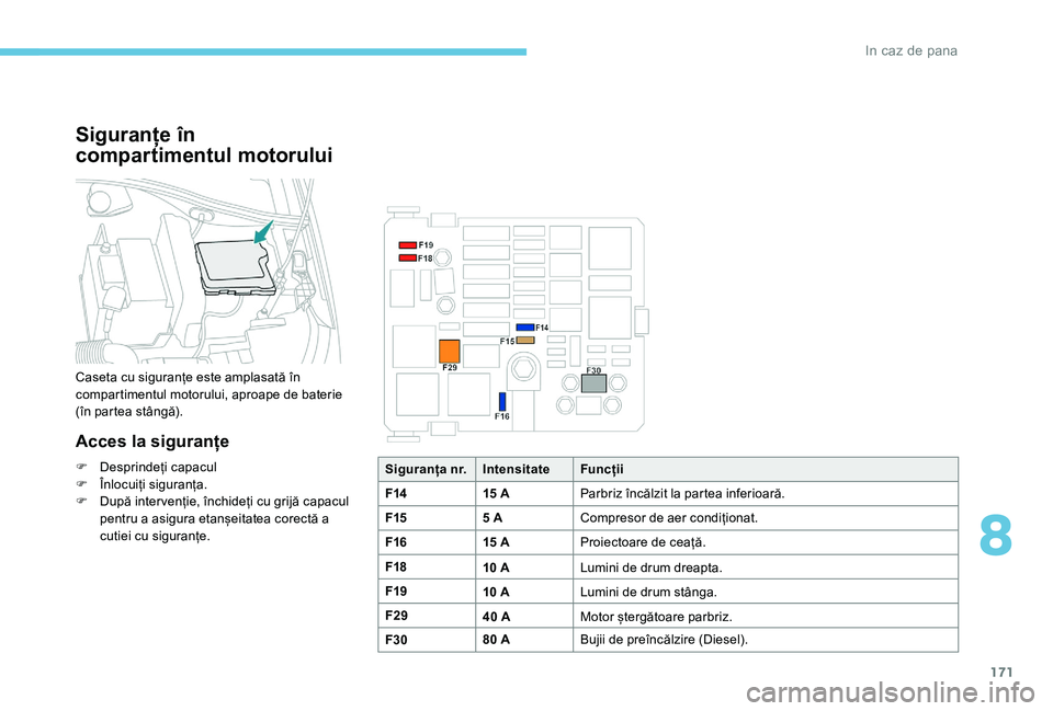 Peugeot 301 2017 Manualul de utilizare (in Romanian) 171
Siguranțe în
compartimentul motorului
Caseta cu siguranțe este amplasată în
compartimentul motorului, aproape de baterie
(în partea stângă).
Acces la siguranțe
F Desprindeți capacul
F Peugeot 301 2017 Manualul de utilizare (in Romanian) 171
Siguranțe în
compartimentul motorului
Caseta cu siguranțe este amplasată în
compartimentul motorului, aproape de baterie
(în partea stângă).
Acces la siguranțe
F Desprindeți capacul
F