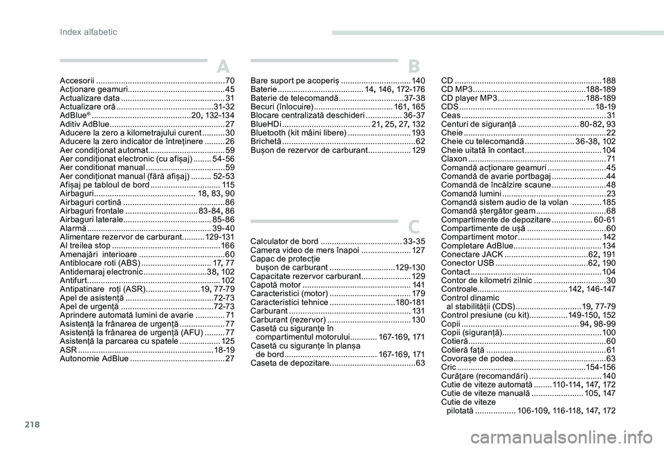 Peugeot 301 2017 Manualul de utilizare (in Romanian) 218
Accesorii ......................................................... 70
Acționare geamuri ........................................... 45
Actualizare data
...............................
........ Peugeot 301 2017 Manualul de utilizare (in Romanian) 218
Accesorii ......................................................... 70
Acționare geamuri ........................................... 45
Actualizare data
...............................
........
