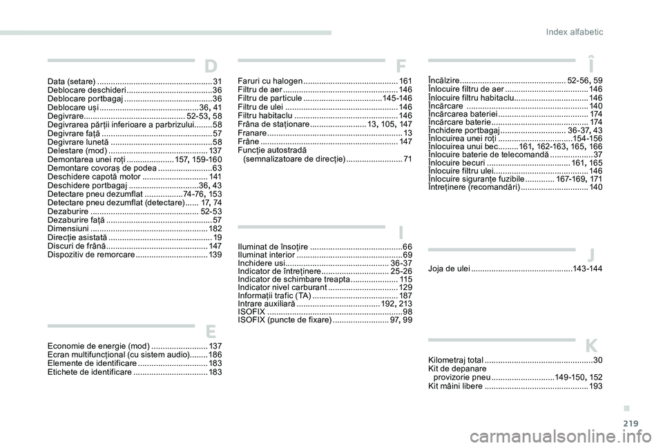 Peugeot 301 2017 Manualul de utilizare (in Romanian) 219
Economie de energie (mod) .........................13 7
Ecran multifuncțional (cu sistem audio) ........18
6
Elemente de identificare
...............................18
3
Etichete de identific Peugeot 301 2017 Manualul de utilizare (in Romanian) 219
Economie de energie (mod) .........................13 7
Ecran multifuncțional (cu sistem audio) ........18
6
Elemente de identificare
...............................18
3
Etichete de identific