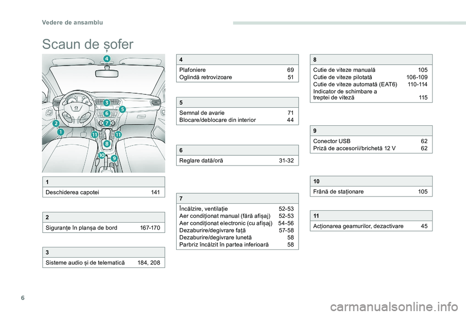 Peugeot 301 2017  Manualul de utilizare (in Romanian) 6
Scaun de șofer
1
Deschiderea capotei  
1
 41
2
Siguranțe în planșa de bord  
1
 67-170
3
Sisteme audio și de telematică 
1
 84, 208
4
Plafoniere  
6
 9
Oglindă retrovizoare 
 
5
 1
5
Semnal d
