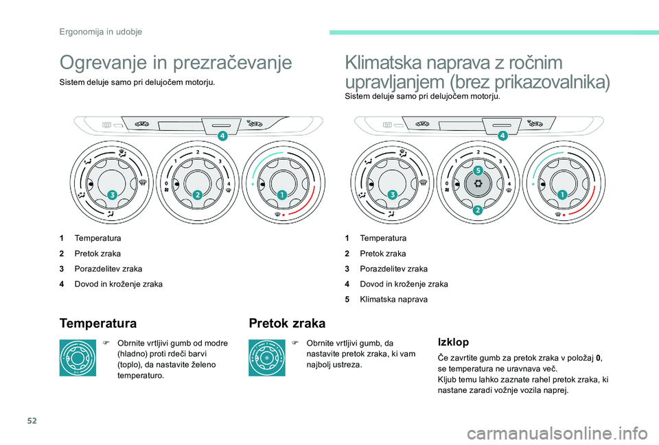 Peugeot 301 2017 Priročnik za lastnika (in Slovenian) 52
Ogrevanje in prezračevanje
Sistem deluje samo pri delujočem motorju.
1Temperatura
2 Pretok zraka
3 Porazdelitev zraka
4 Dovod in kroženje zraka
Klimatska naprava z ročnim
upravljanjem (brez pr Peugeot 301 2017 Priročnik za lastnika (in Slovenian) 52
Ogrevanje in prezračevanje
Sistem deluje samo pri delujočem motorju.
1Temperatura
2 Pretok zraka
3 Porazdelitev zraka
4 Dovod in kroženje zraka
Klimatska naprava z ročnim
upravljanjem (brez pr