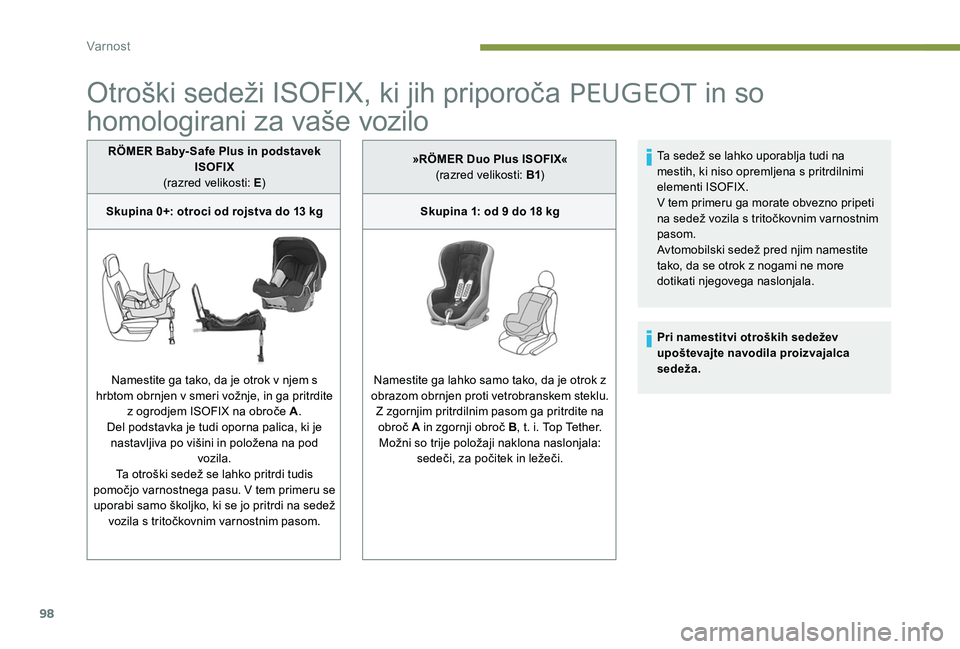 Peugeot 301 2017 Priročnik za lastnika (in Slovenian) 98
Otroški sedeži ISOFIX, ki jih priporoča PEUGEOT in so
homologirani za vaše vozilo
RÖMER Baby- Safe Plus in podstavek
ISOFIX
(razred velikosti: E)
Skupina 0+: otroci od rojstva do 13 kg
Name Peugeot 301 2017 Priročnik za lastnika (in Slovenian) 98
Otroški sedeži ISOFIX, ki jih priporoča PEUGEOT in so
homologirani za vaše vozilo
RÖMER Baby- Safe Plus in podstavek
ISOFIX
(razred velikosti: E)
Skupina 0+: otroci od rojstva do 13 kg
Name