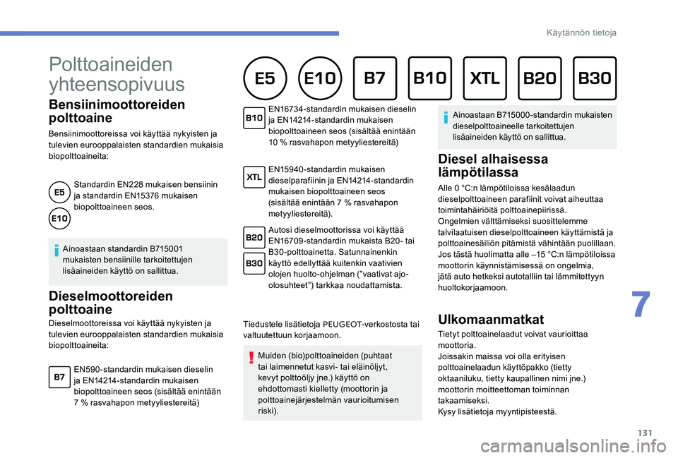 Peugeot 301 2017  Omistajan käsikirja (in Finnish) 131
Bensiinimoottoreiden 
polttoaine
Bensiinimoottoreissa voi käyttää nykyisten ja 
tulevien eurooppalaisten standardien mukaisia 
biopolttoaineita:Standardin EN228 mukaisen bensiinin 
ja standardi
