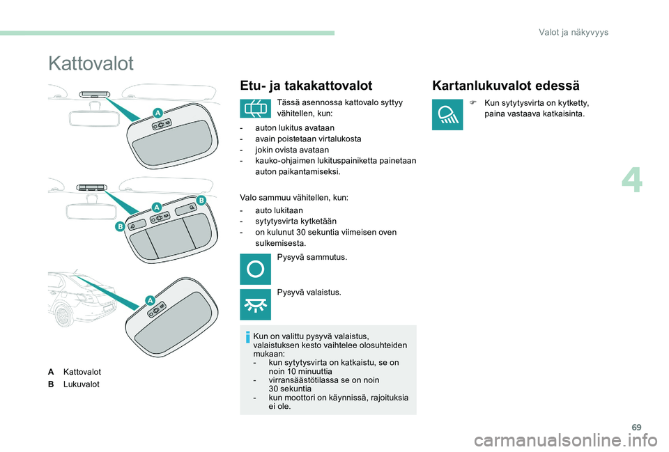 Peugeot 301 2017  Omistajan käsikirja (in Finnish) 69
Kattovalot
AKattovalot
B Lukuvalot
Etu- ja takakattovalot
Kun on valittu pysyvä valaistus, 
valaistuksen kesto vaihtelee olosuhteiden 
mukaan:
-
 
k
 un sytytysvirta on katkaistu, se on 
noin 10 m