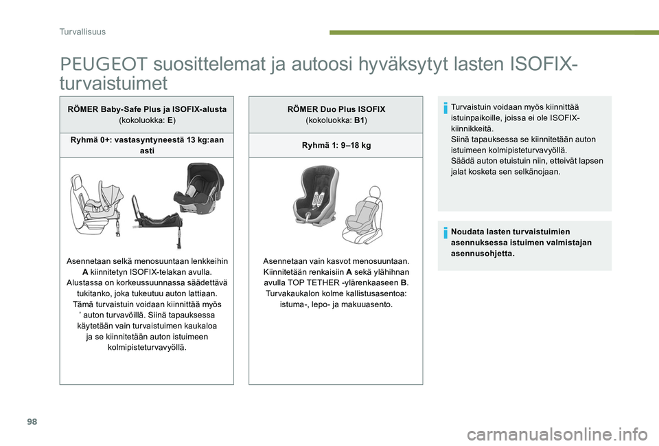 Peugeot 301 2017  Omistajan käsikirja (in Finnish) 98
PEUGEOT suosittelemat ja autoosi hyväksytyt lasten ISOFIX-
turvaistuimet
RÖMER Baby- Safe Plus ja ISOFIX-alusta
(kokoluokka: E )
Ryhmä 0+: vastasyntyneestä 13 kg:aan  asti
Asennetaan selkä men
