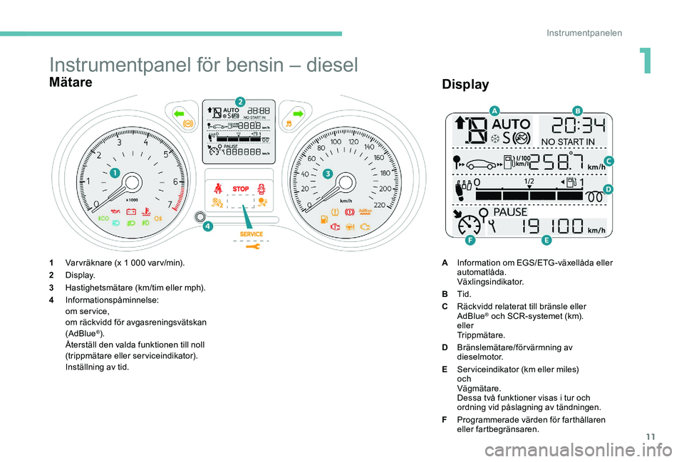 Peugeot 301 2017  Ägarmanual (in Swedish) 11
Instrumentpanel för bensin – diesel
Mätare
1Varvräknare (x 1 000 varv/min).
2 Display.
3 Hastighetsmätare (km/tim eller mph).
4 Informationspåminnelse:
om service,
om räckvidd för avgasren