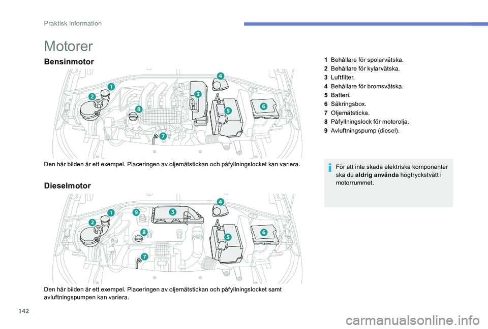Peugeot 301 2017  Ägarmanual (in Swedish) 142
Motorer
Bensinmotor
Den här bilden är ett exempel. Placeringen av oljemätstickan och påfyllningslocket kan variera.För att inte skada elektriska komponenter 
ska du aldrig använda högtrycks