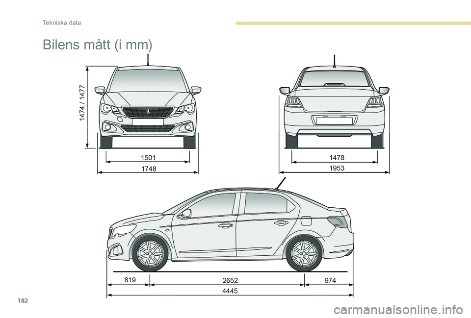 Peugeot 301 2017 Ägarmanual (in Swedish) 182
Bilens mått (i mm)
Tekniska data Peugeot 301 2017 Ägarmanual (in Swedish) 182
Bilens mått (i mm)
Tekniska data