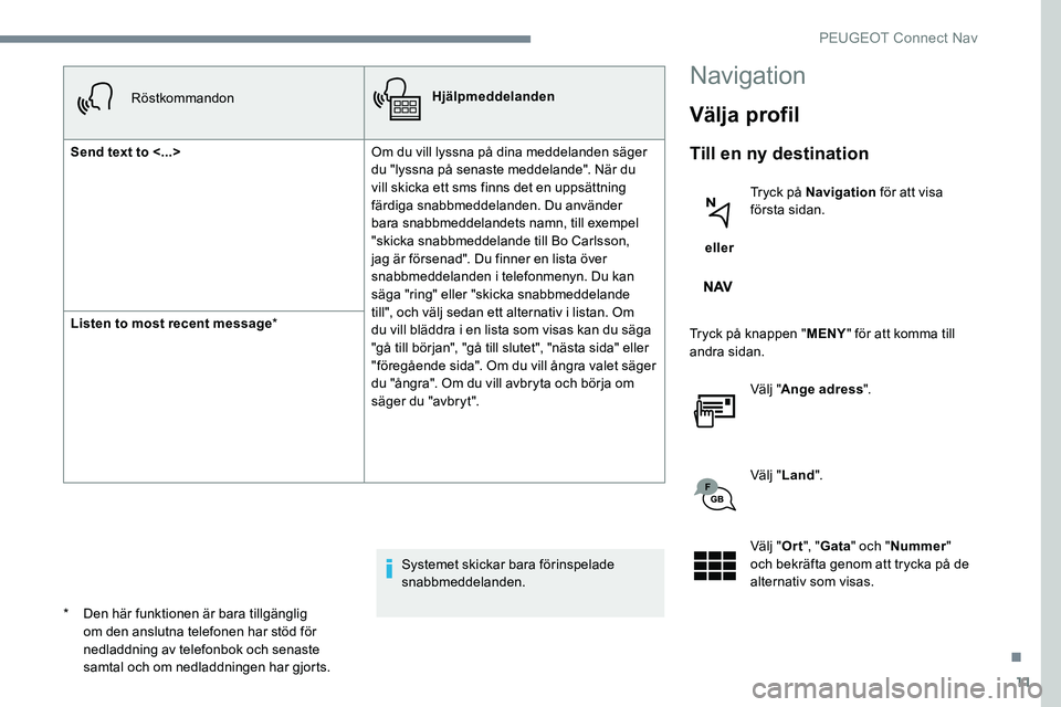 Peugeot 301 2017 Ägarmanual (in Swedish) 11
RöstkommandonHjälpmeddelanden
Send text to <...> Om du vill lyssna på dina meddelanden säger
du "lyssna på senaste meddelande". När du
vill skicka ett sms finns det en uppsättning Peugeot 301 2017 Ägarmanual (in Swedish) 11
RöstkommandonHjälpmeddelanden
Send text to <...> Om du vill lyssna på dina meddelanden säger
du "lyssna på senaste meddelande". När du
vill skicka ett sms finns det en uppsättning