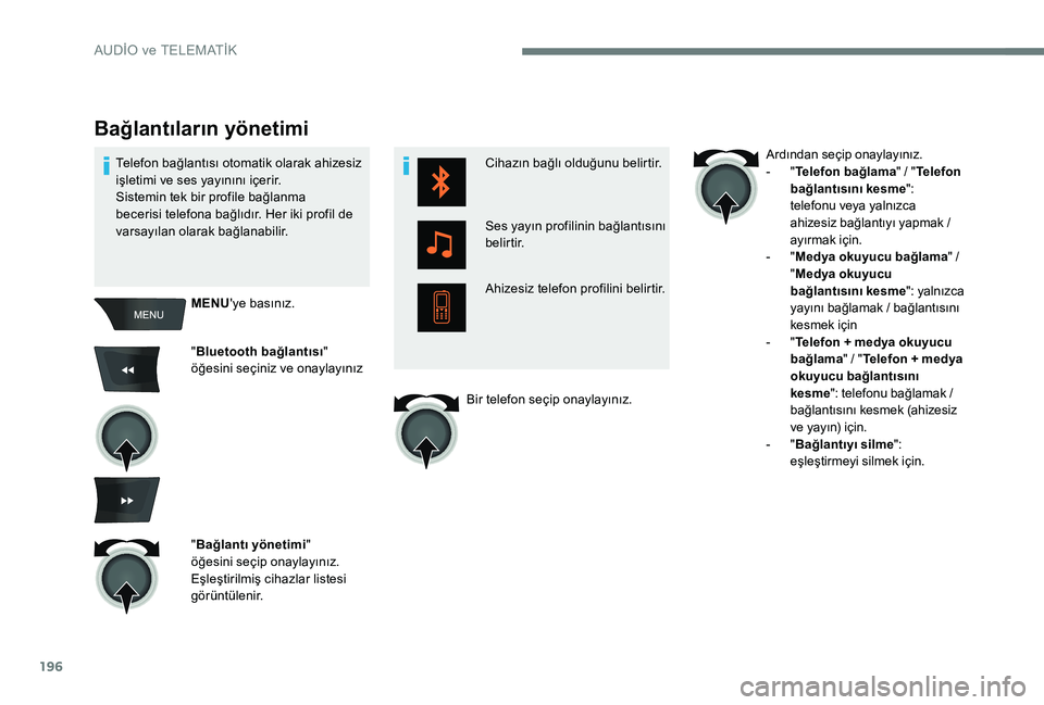 Peugeot 301 2017  Kullanım Kılavuzu (in Turkish) 196
Cihazın bağlı olduğunu belirtir.
Ses yayın profilinin bağlantısını 
belirtir.
Ahizesiz telefon profilini belirtir.
Bağlantıların yönetimi
MENU'ye basınız.
" Bluetooth bağla