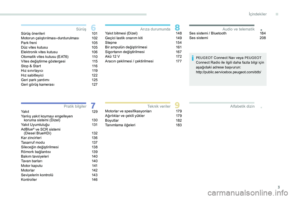 Peugeot 301 2017  Kullanım Kılavuzu (in Turkish) 3
.
.Sürüş önerileri 101
Motorun çalıştırılması-durdurulması 1 02
Park freni
 
1
 05
Düz vites kutusu
 
1
 05
Elektronik vites kutusu
 
1
 06
Otomatik vites kutusu (EAT6)
 
1
 10
Vites de�