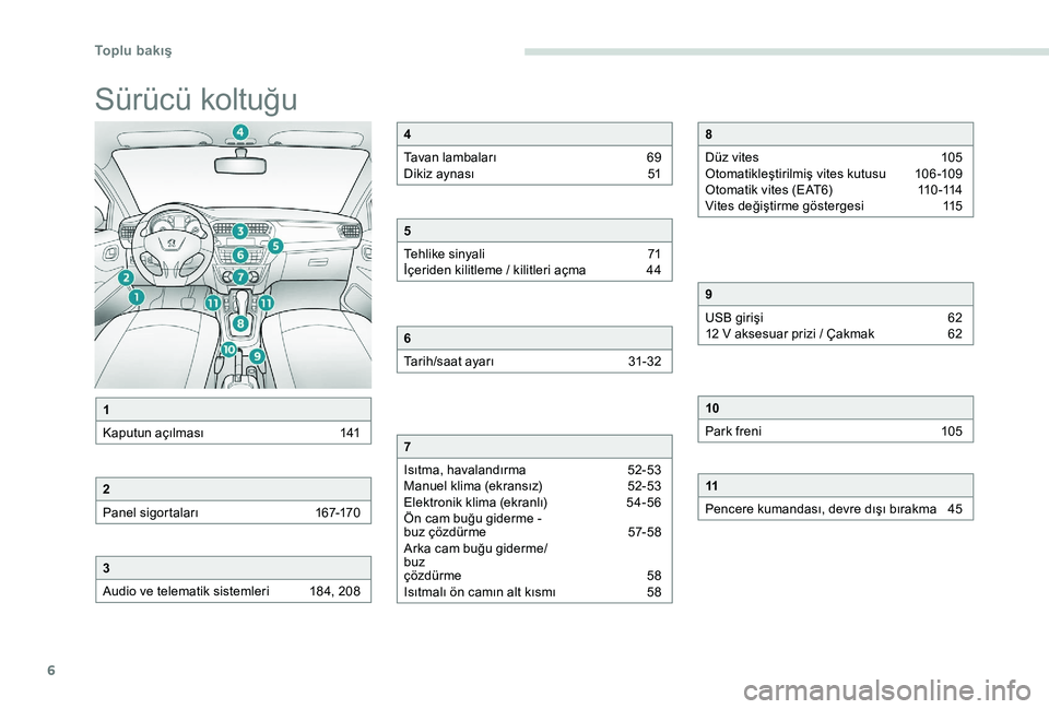 Peugeot 301 2017  Kullanım Kılavuzu (in Turkish) 6
Sürücü koltuğu
1
Kaputun açılması  
1
 41
2
Panel sigortaları  
1
 67-170
3
Audio ve telematik sistemleri  
1
 84, 208
4
Tavan lambaları 
 6
 9
Dikiz aynası 
 
5
 1
5
Tehlike sinyali  
7
 