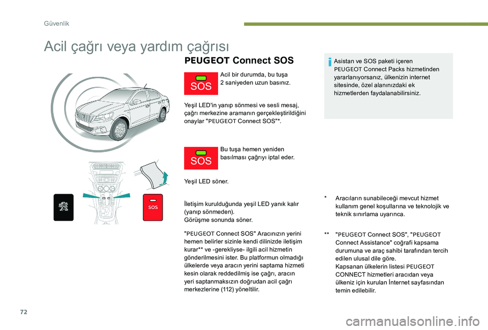 Peugeot 301 2017 Kullanım Kılavuzu (in Turkish) 72
Acil çağrı veya yardım çağrısı
PEUGEOT Connect SOS
* Aracıların sunabileceği mevcut hizmet
kullanım genel koşullarına ve teknolojik ve
teknik sınırlama uyarınca.
**
"P
EUG Peugeot 301 2017 Kullanım Kılavuzu (in Turkish) 72
Acil çağrı veya yardım çağrısı
PEUGEOT Connect SOS
* Aracıların sunabileceği mevcut hizmet
kullanım genel koşullarına ve teknolojik ve
teknik sınırlama uyarınca.
**
"P
EUG