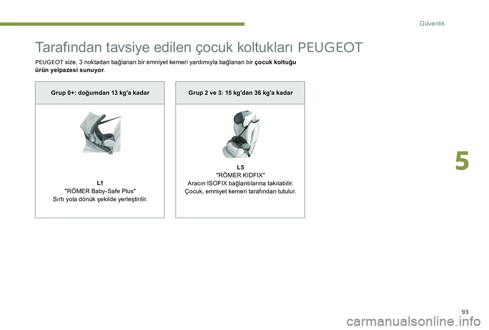 Peugeot 301 2017  Kullanım Kılavuzu (in Turkish) 93
Tarafından tavsiye edilen çocuk koltukları PEUGEOT
PEUGEOT size, 3 noktadan bağlanan bir emniyet kemeri yardımıyla bağlanan bir çocuk koltuğu 
ürün yelpazesi sunuyor .
Grup 0+: doğumdan