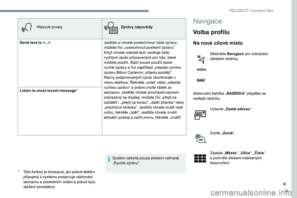 Peugeot 301 2017  Návod k obsluze (in Czech) 11
Hlasové povelyZprávy nápovědy
Send text to <...>  Jestliže si chcete poslechnout Vaše zprávy, 
můžete říci „vyslechnout poslední zprávu“. 
Když chcete odeslat text, existuje řada