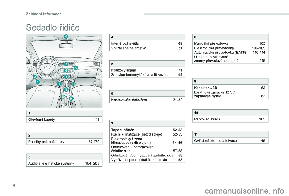 Peugeot 301 2017  Návod k obsluze (in Czech) 6
Sedadlo řidiče
1
Otevírání kapoty  
1
 41
2
Pojistky palubní desky  
1
 67-170
3
Audio a telematické systémy 
1
 84, 208
4
Interiérová světla  
6
 9
Vnitřní zpětné zrcátko 
 
5
 1
5
