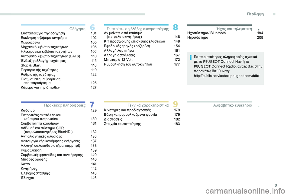 Peugeot 301 2017  Εγχειρίδιο χρήσης (in Greek) 3
.
.Συστάσεις για την οδήγηση 101
Εκκίνηση-σβήσιμο κινητήρα 1 02
Χειρόφρενο
 1

05
Μηχανικό κιβώτιο ταχυτήτων
 
1
 05
Η
