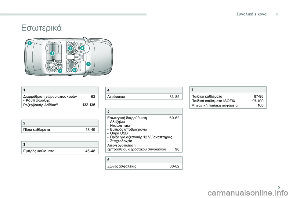 Peugeot 301 2017  Εγχειρίδιο χρήσης (in Greek) 5
Εσωτερικά
1
Διαρρύθμιση χώρου αποσκευών  
6
 3
-
 
Κ
 ουτί φύλαξης
Ρεζερβουάρ AdBlue
® 13 2-13 5
2
Πίσω καθίσματα 
 48

-49
3
Ε